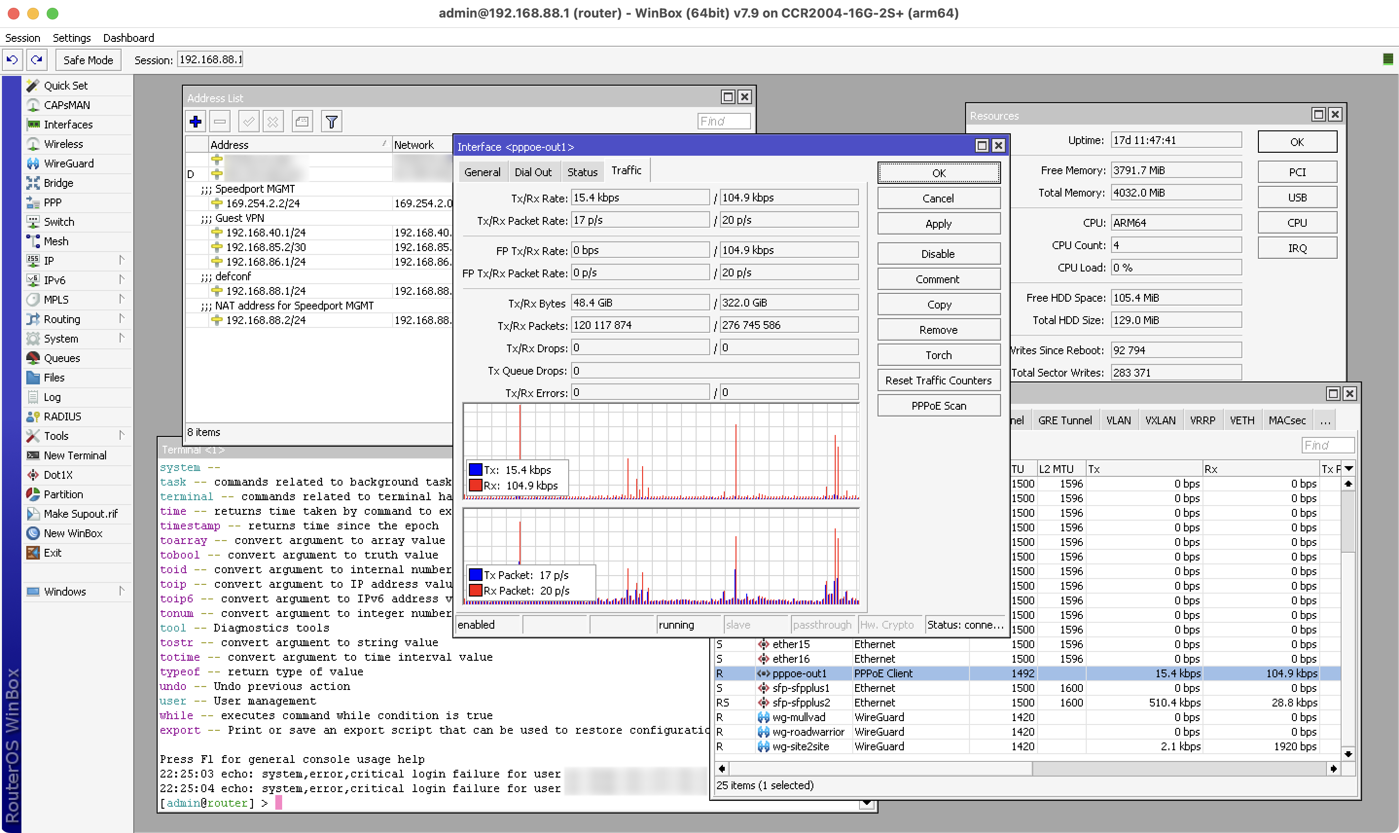 My Journey from EdgeRouter to MikroTik